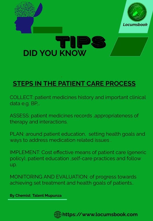 STEPS IN PATIENT CARE PROCESS